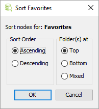 sort