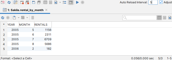 Sample result set produced by monitored query