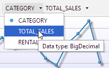Selecting the category button example
