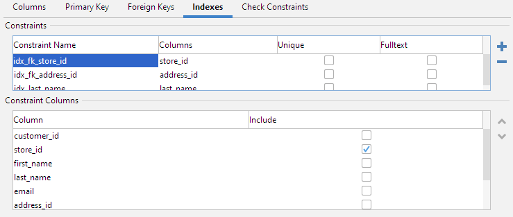 Indexes tab is only used for the MySQL database