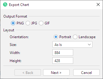 Options for exporting charts in various formats