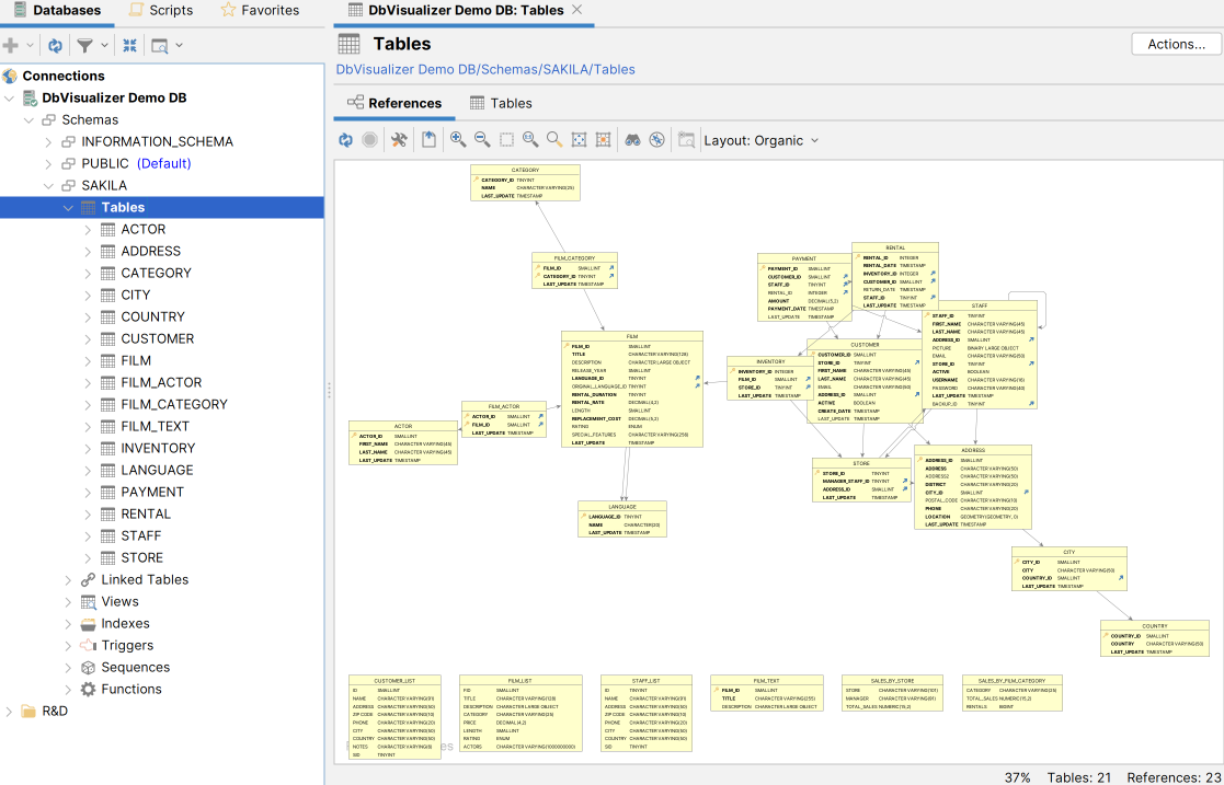 Entity table relationships graph example