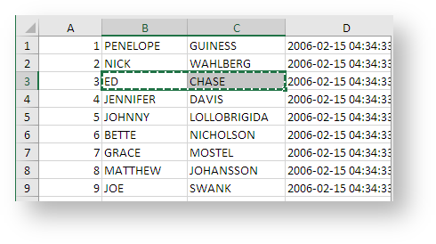 cells in a single row is copied
