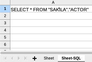 The SQL sheet