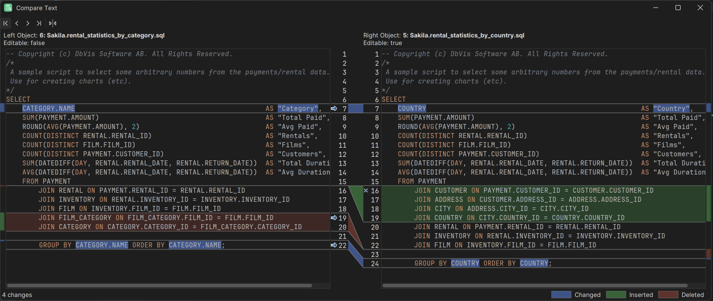 Text data comparison in DbVisualizer