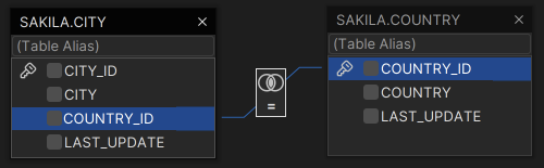 Joining tables in Query Builder