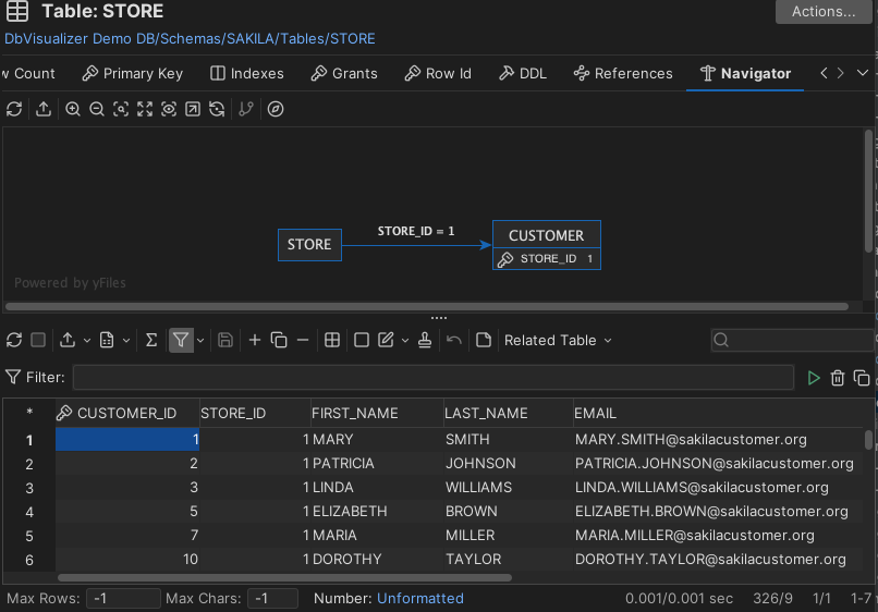 Related Table List in DbVisualizer
