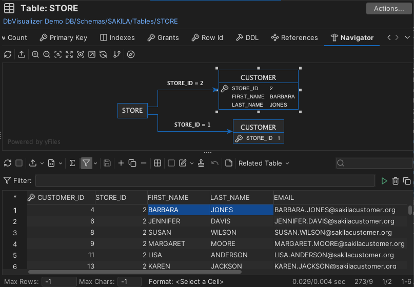 Tagging Nodes to Add Context in DbVisualizer