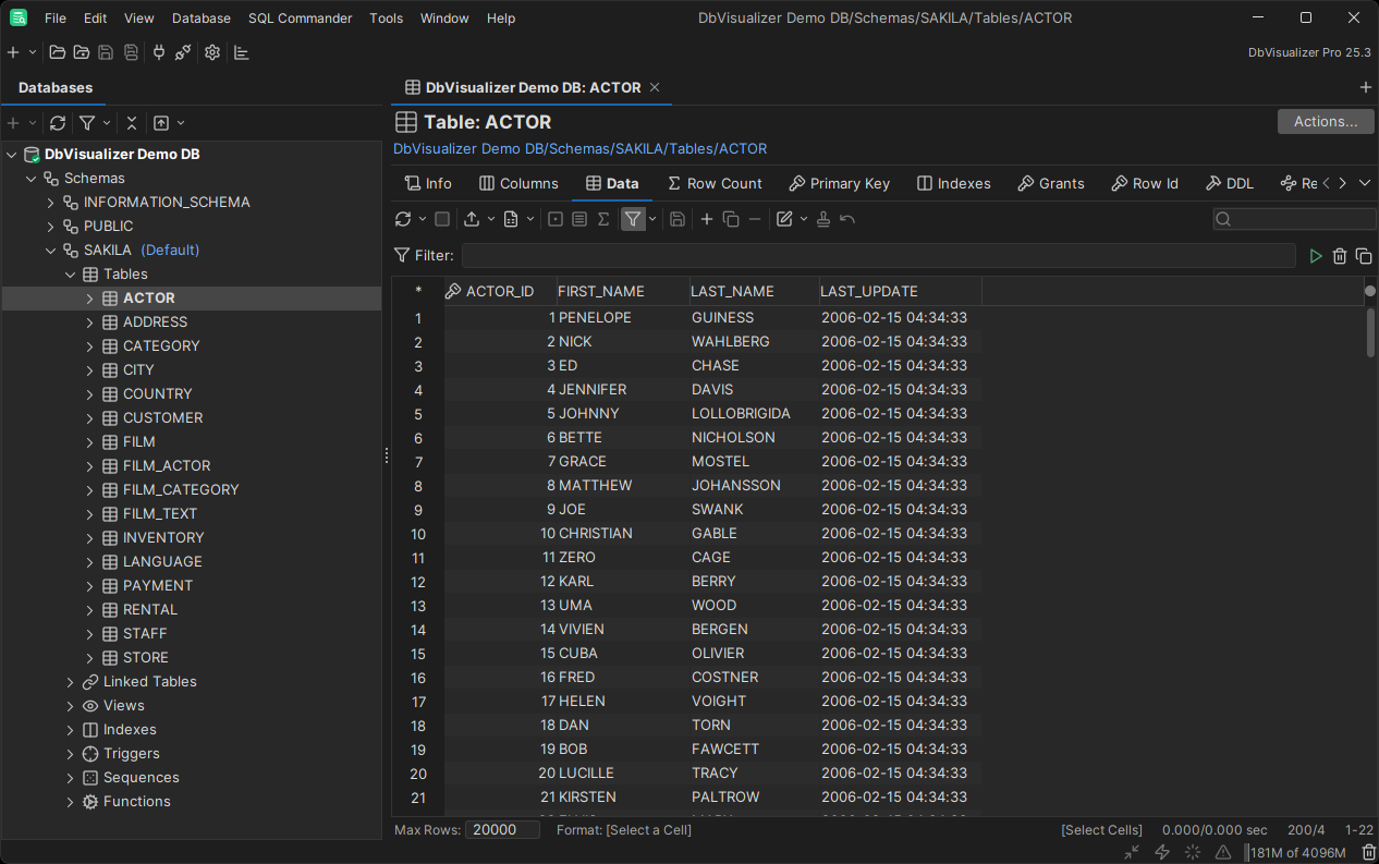 Layout without the sidebar