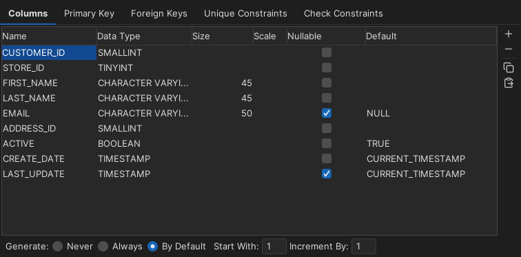 next available sequence number in a numeric column