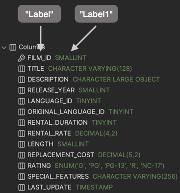 Example of object label for a column object type