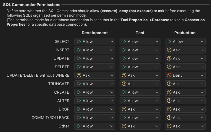Screenshot of DbVisualizer permissions settings