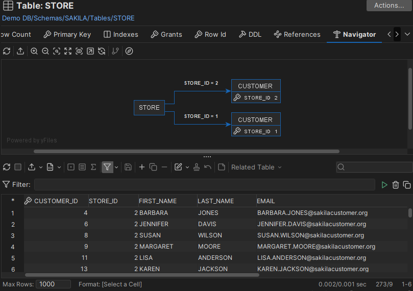Creating Multiple Navigation Cases in DbVisualizer