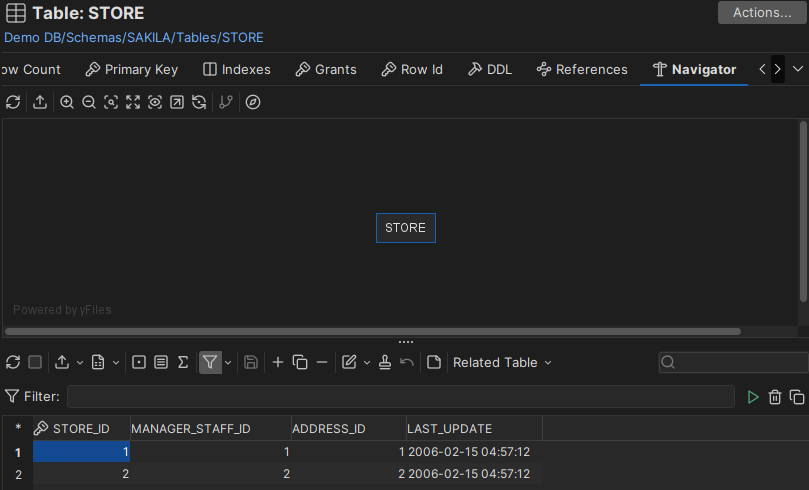 DbVisualizer Navigator Tab