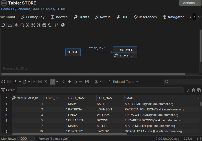 Related Table List in DbVisualizer