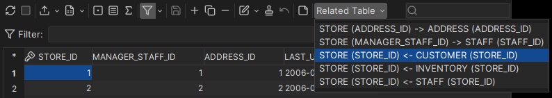 Store and Customer Tables in DbVisualizer