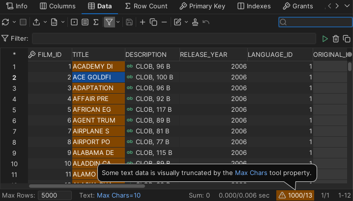 Max chars warning in DbVisualizer