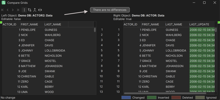 Example of column mismatch in DbVisualizer