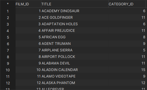 Screenshot of Initial Data before export