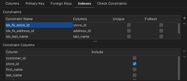 Indexes tab is only used for the MySQL database