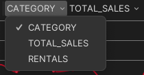Category Selection Dropdown