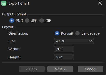Chart Export Options