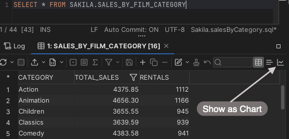 Grid Style Result Set