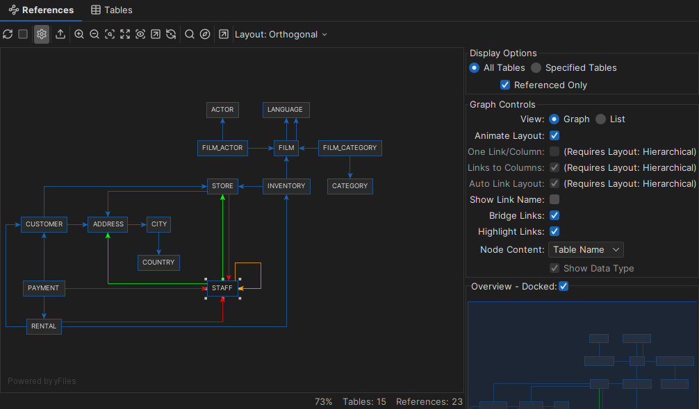 Entity table relationships graph with layout changes