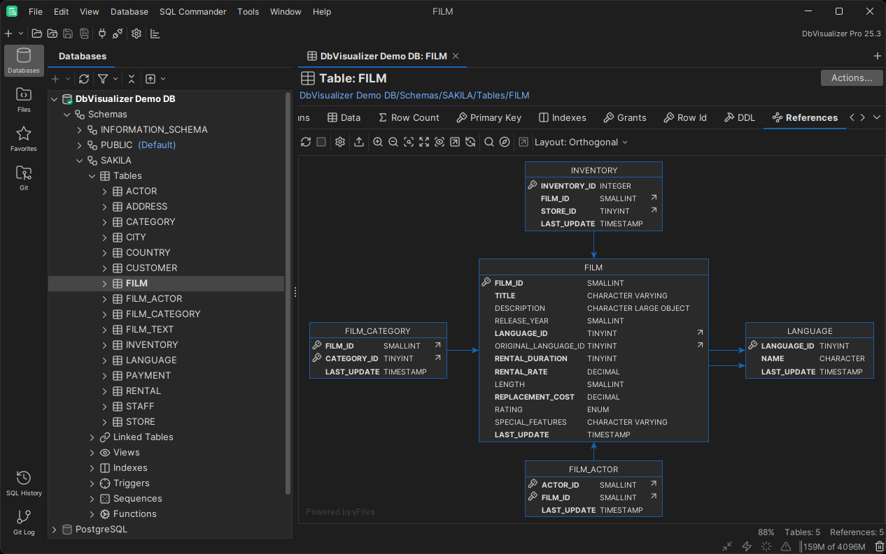References graph visualization of table relationships