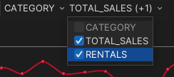 Series Selection Dropdown