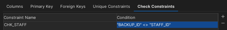 auto-generated check constraints