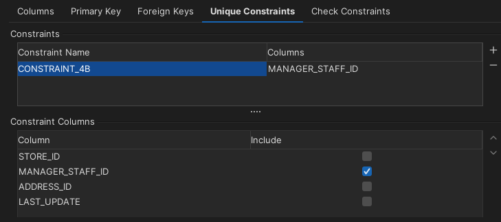 unique constraint declares