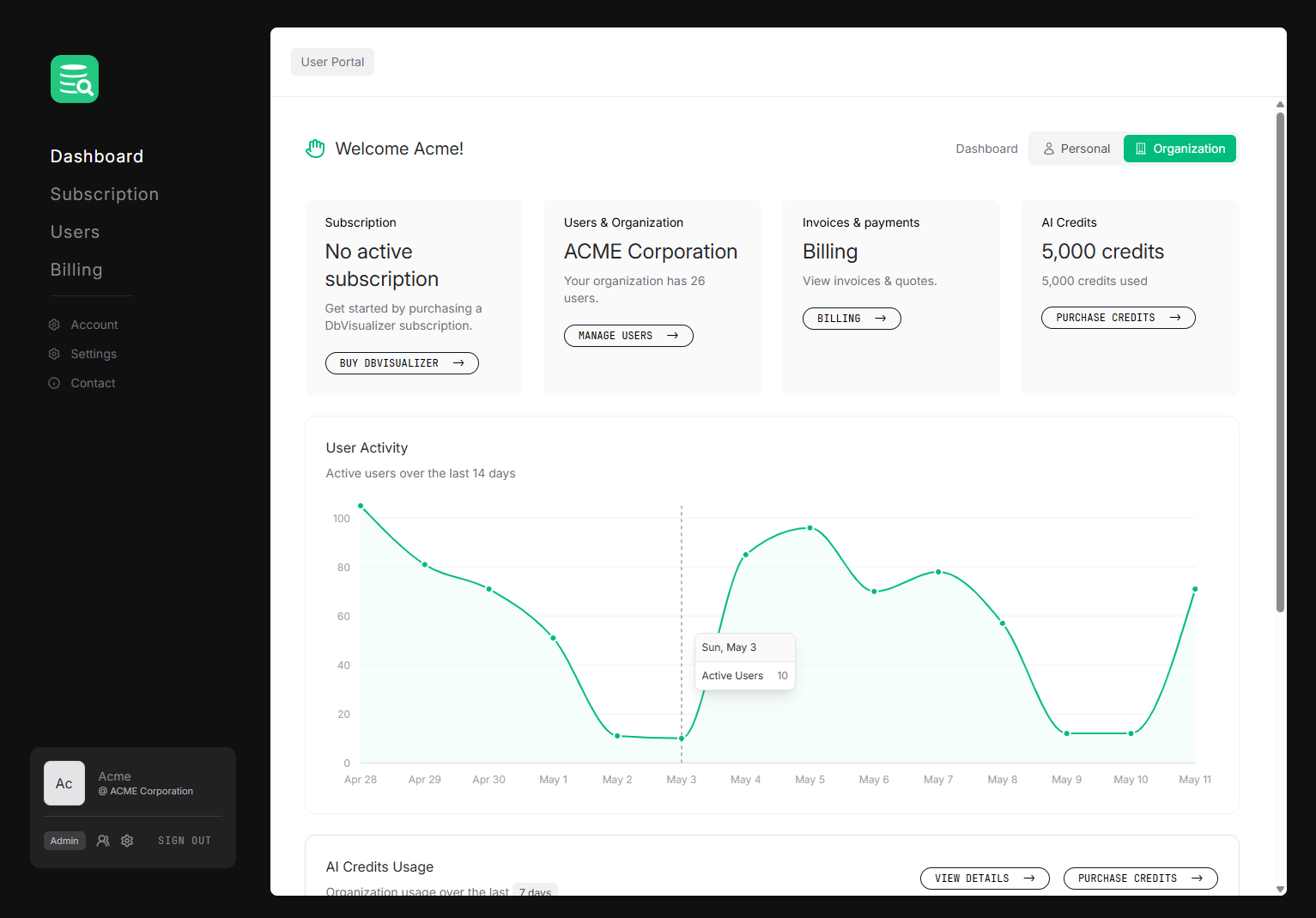 Subscription page showing the "No active subscription" notice and the Buy DbVisualizer button