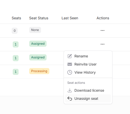 Users table with the row actions menu open showing the Unassign option