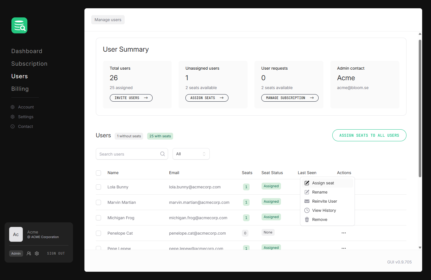 Users page showing the User Summary cards with Total users, Unassigned users, User requests, and Admin contact