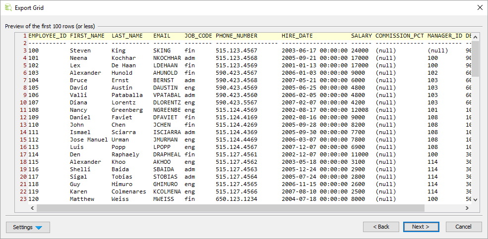 testDataResult