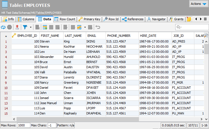 datatabgeneric