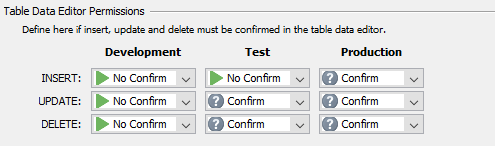 permissionstabledataeditor