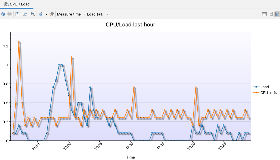 image2021 1 13 17 38 45