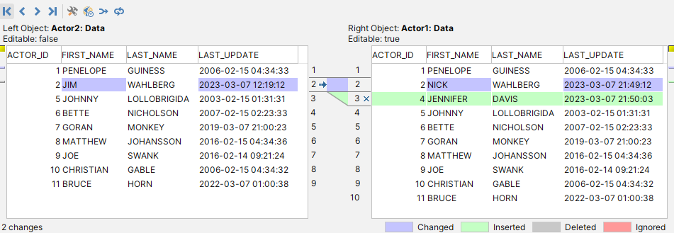 Comparing grids in DbVisualizer
