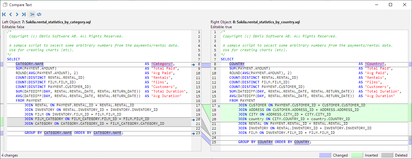 Text data comparison in DbVisualizer