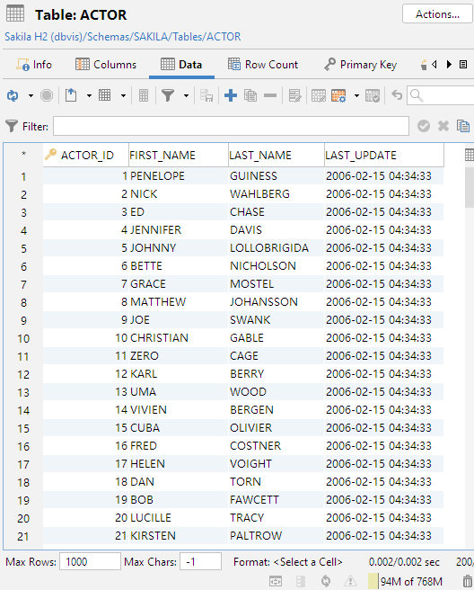 Opening the Data tab in DbVisualizer