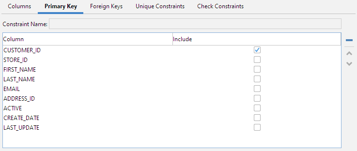 combination of columns that uniquely identifies a row in a table