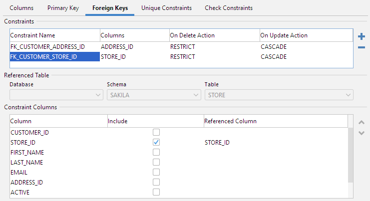 referenced primary key is removed or updated