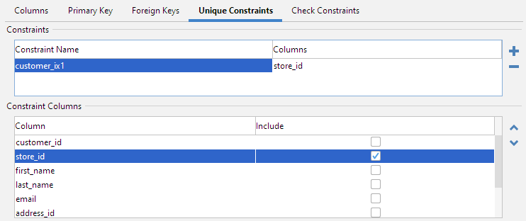 unique constraint declares