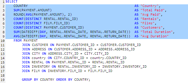 Example of code folding