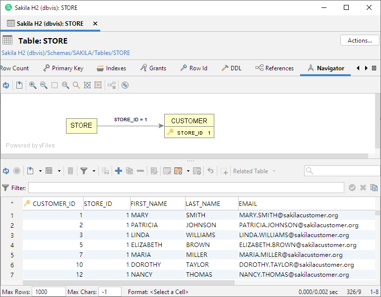 Creating a navigation case in DbVisualizer