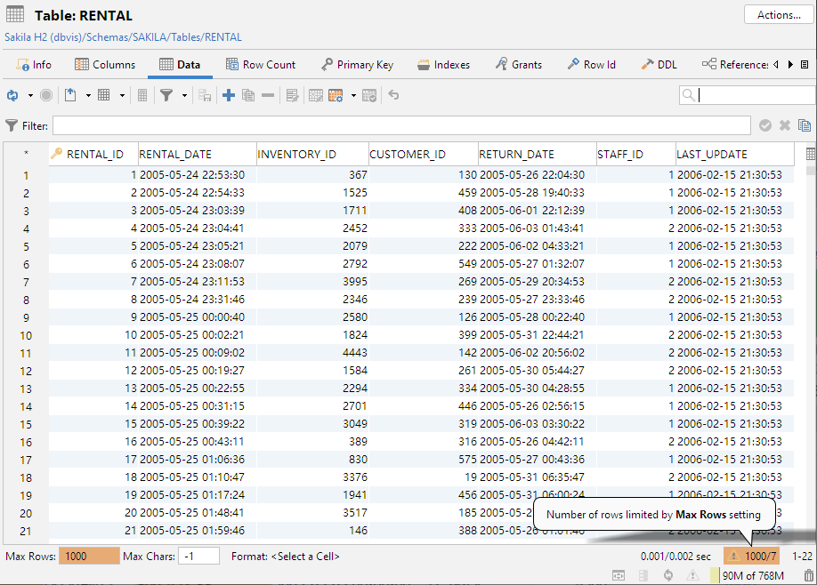 Image showing DbVisualizer's grid status bar with indication of Max Rows and Max Chars limitations