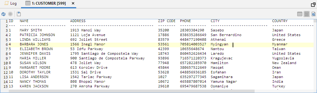 Result set displayed in a text format