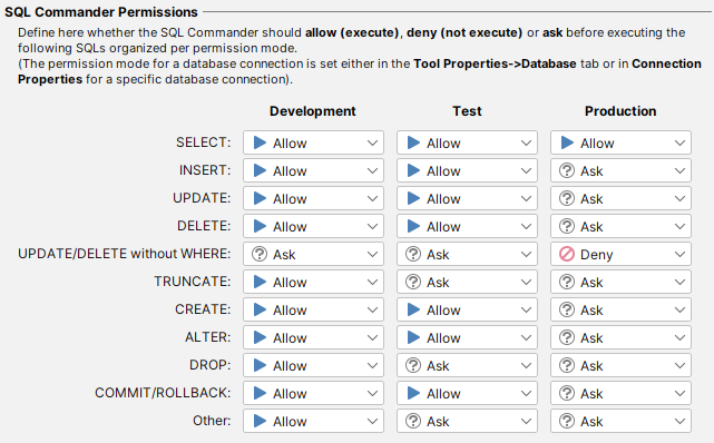 Screenshot of DbVisualizer permissions settings